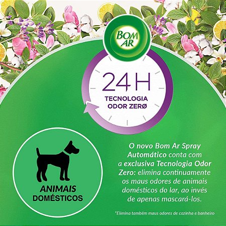 Aromatizador Bom Ar Click Spray Refil Leve 3 Pague 2 Campos de Lavanda :  : Cozinha