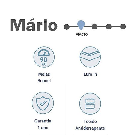 COLCHÃO SOLTEIRO GAZIN MARIO 88X188X26 MOLAS BONNEL ./AZUL OCEANO