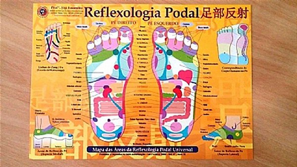 MAPA DA REFLEXOLOGIA PODAL