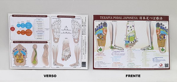 MAPA TERAPIA PODAL JAPONESA ATUALIZADO