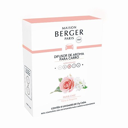 REFIL DIFUSOR CARRO PARIS CHIC