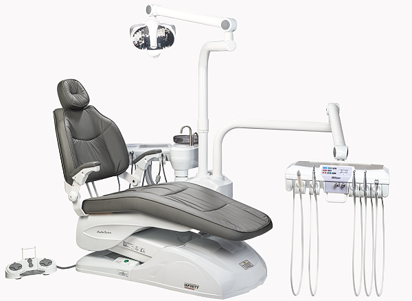 Consultório odontológico Infinity- Olsen