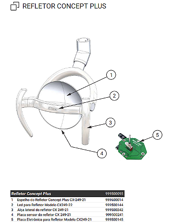 Refletor Concept Plus - Olsen - Vista