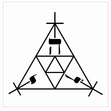 R077 - Triângulo Cabalístico