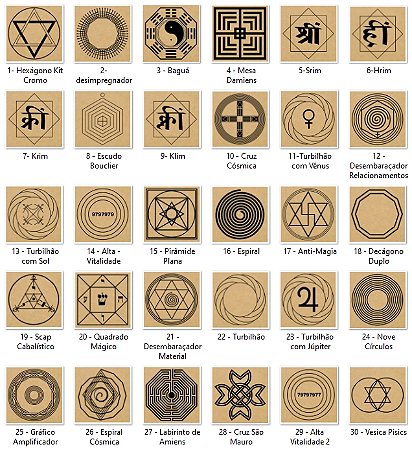 Kit MDF Cru 3mm - 20x20cm (Monte o kit do seu jeito) - Gráficos de Radiestesia Radiônica