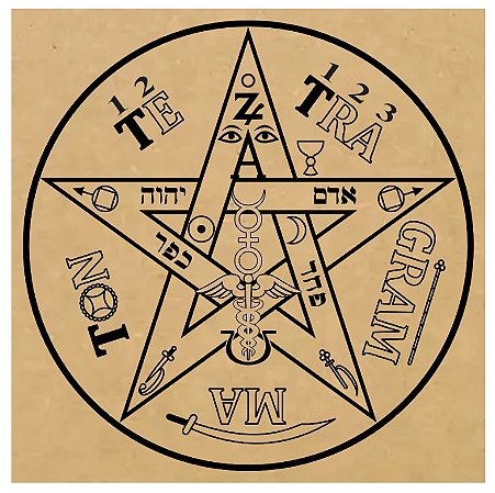 R40 - Tetragrammaton MDF 3mm 20x20cm Radiestesia Radiônica