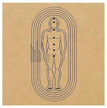 R106 - Aura Humana MDF 3mm 20x20cm Radiestesia Radiônica