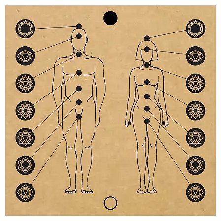 R126 - Figura Humana Frente MDF 3mm 20x20cm Radiestesia Radiônica