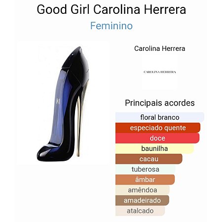 Decant - Perfume Good Girl EDP Carolina Herrera 5ml