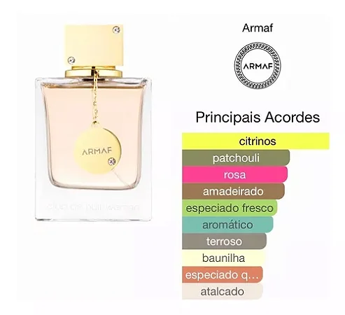 Decant - Perfume Club De Nuit Woman 5ml