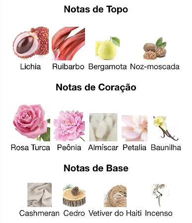 Decant - Perfume Delilah 5ml