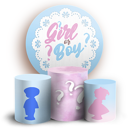 Capas Painel Redondo e Trio Cilindro Sublimado - Chá Revelação