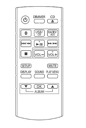 Controle Remoto System SC-AKX220LBK