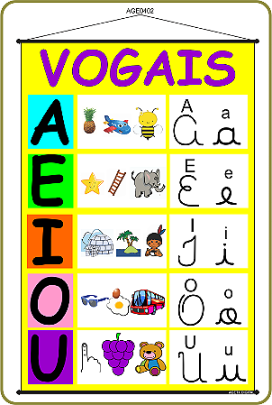 BANNER PEDAGÓGICO VOGAIS 120x80 CM LONA FRONT LIGHT