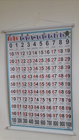 BANNER PEDAGÓGICO NÚMEROS DE 0 A 100 E CENTENA ATÉ 1000 TAM 90X60 CM LONA