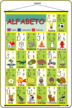 BANNER PEDAGÓGICO ALFABETO COMPLETO DIDÁTICO 60x90CM