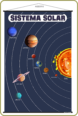 BANNER PEDAGÓGICO DIDÁTICO DO SISTEMA SOLAR 60X90 CM