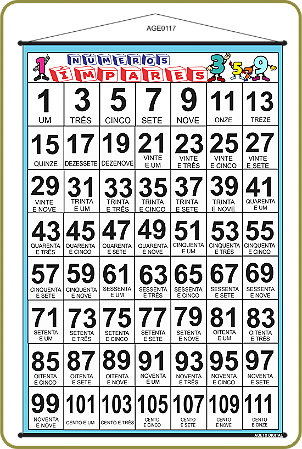 BANNER PEDAGÓGICO NÚMEROS PARES 0 A 100 E CENTENAS ATÉ 1000 60X90CM