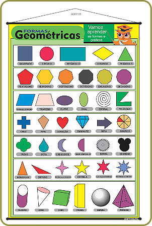 BANNER PEDAGÓGICO FORMAS GEOMÉTRICAS COMPLETO 90X60CM