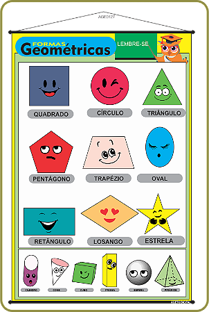 BANNER PEDAGÓGICO FORMAS GEOMÉTRICAS DIDÁTICO INFANTIL 60X90 CM