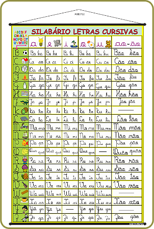 BANNER PEDAGÓGICO SILABÁRIO LETRAS CURSIVAS 60X90 CM