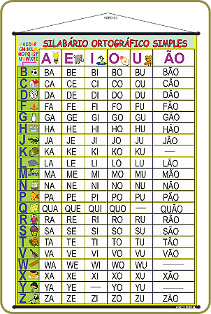 BANNER PEDAGÓGICO DIDÁTICO SILABÁRIO SIMPLES 90X60