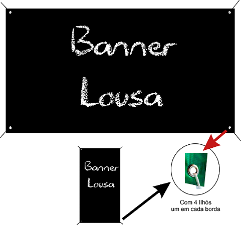 BANNER LOUSA PEDAGÓGICO OU COMERCIAL 80X185 CM COM ILHÓS