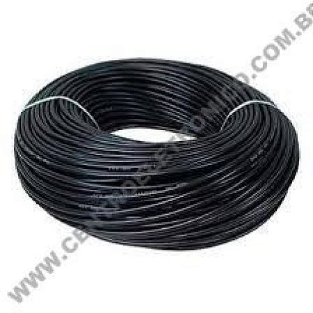 Cabo Mic 2x0,50mm(20awg)double Shild Pt F6883