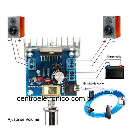 Amplific 50w-rms(25+25w)com Tda7294