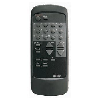 Controle Panasonic Tb 20c1/20c2/14c1 Aaax2