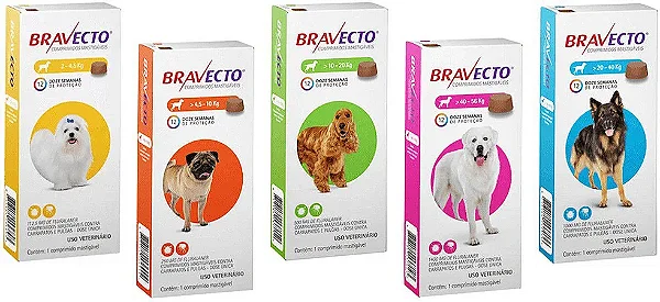 Antipulgas e Carrapatos Bravecto MSD para Cães