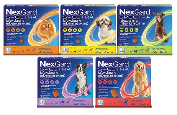 Antipulgas e Carrapatos NexGard Spectra para Cães
