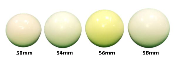 A diferença das tacadas com BOLÃO de 58, 56, 54 e 50 mm 