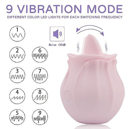 Vibrador Massageador de Clitóris 10 Vibrações S-Hande Nectar - Sexshop