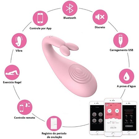 Vibrador Wi-Fi e Bluetooth Controlado de qualquer lugar do mundo - Sexshop