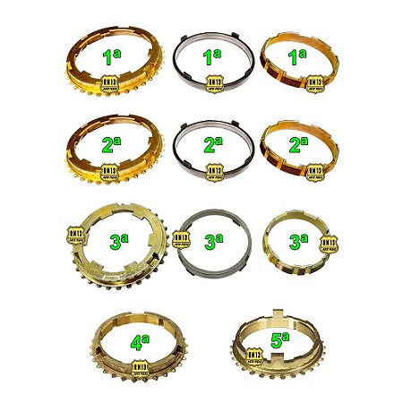 Kit Anel Sincronizador 1ª 2ª 3ª 4ª 5ª Ka 12a18 IB5 Original
