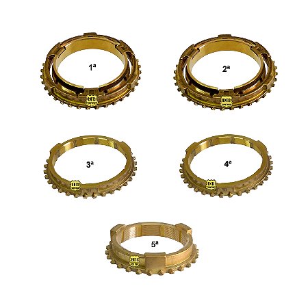Kit Anel Sincronizado 1ª 2ª 3ª 4ª 5ª Argo Cronos Mobi Strada