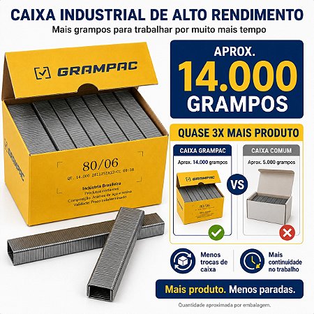 Grampo 80/06 Pneumático Tapeçaria 14000 Un Grampeador Profissional Tapeceiro Marcenaria