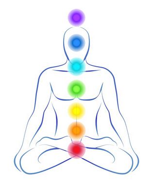 02 Curso Reiki Nivel II