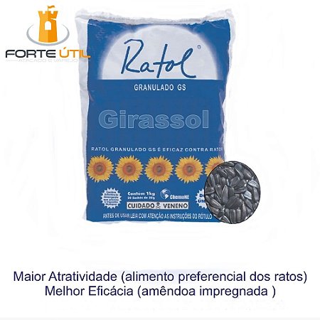 Raticida Ratol Girassol ChemoNE Saco (20x50g)1Kg