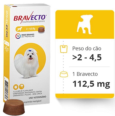 Bravecto Cães De 2 A 4,5Kg - 112,5Mg