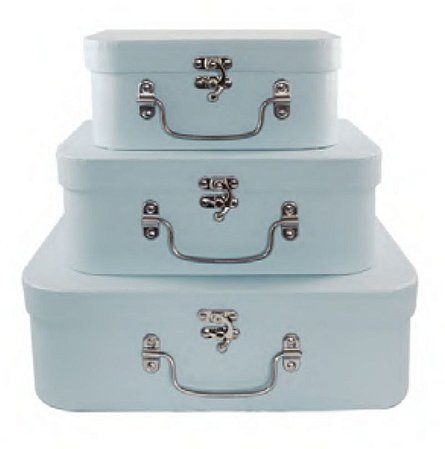 KIT MALETAS 3 PEÇAS - AZUL BEBÊ