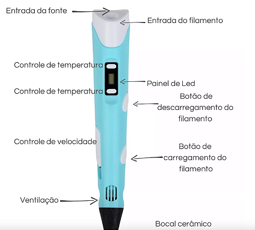 Caneta 3D - Amarela