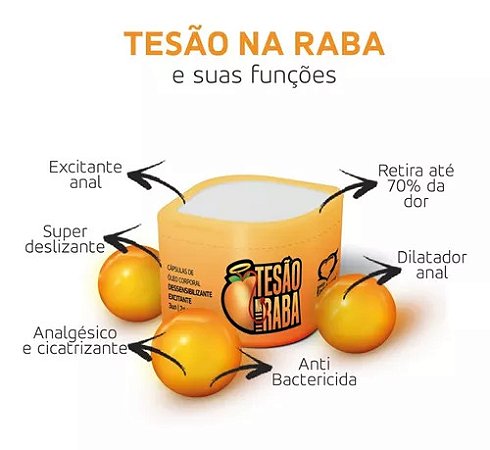 BOLINHA - TESÃO NA RABA - ANAL - 3 UNID