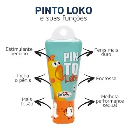 PINTO LOKO - ESTIMULANTE MASCULINO - AQUECE 15g