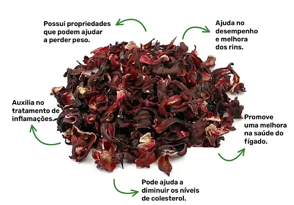 Hibisco em Flor - 25kg