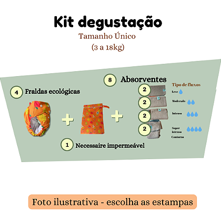 Kit Degustação fraldas ecológicas