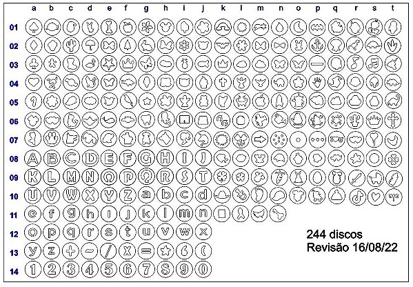 Kit de 244 Discos para Extrusora Biscuit 18mm em acrilico