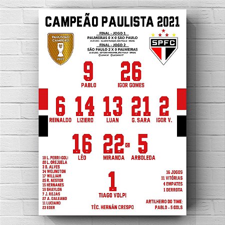Quadro Escalação São Paulo Campeão Paulista 2021 - PlacasFut