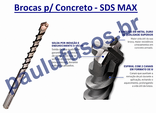 Brocas p/ Concreto Encaixe SDS MAX